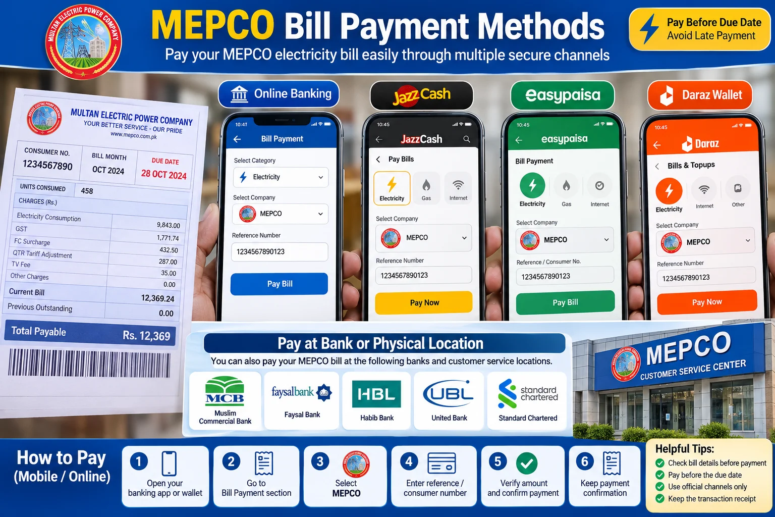 MEPCO Bill Payment Methods